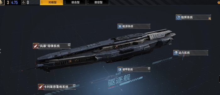 无尽的拉格朗日枪骑兵级策略怎么加点1