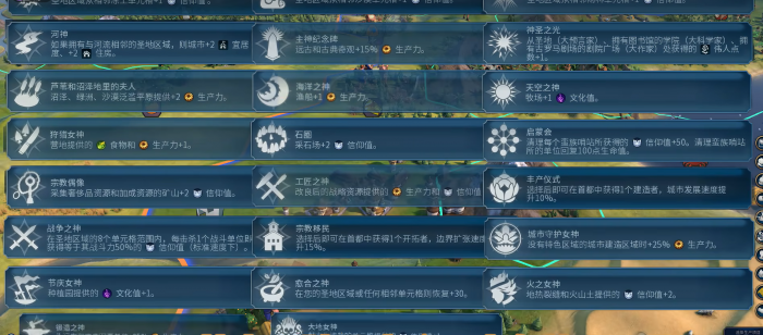 文明6选择万神殿应该选择什么2