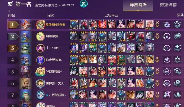 金铲铲之战吉祥物羁绊效果是什么3