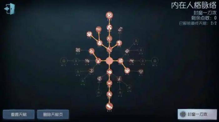 第五人格孽蜥人格天赋怎么点2