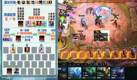 云顶之弈护卫塞娜六级成型厉害吗2