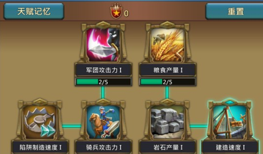 王国纪元战斗天赋如何加点2