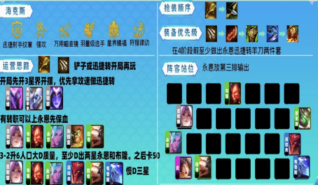 云顶之弈千分王者教你最优解定阵容2