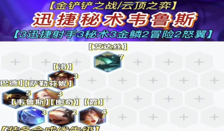 金铲铲之战迅捷秘术韦鲁斯无限控制折磨对手1