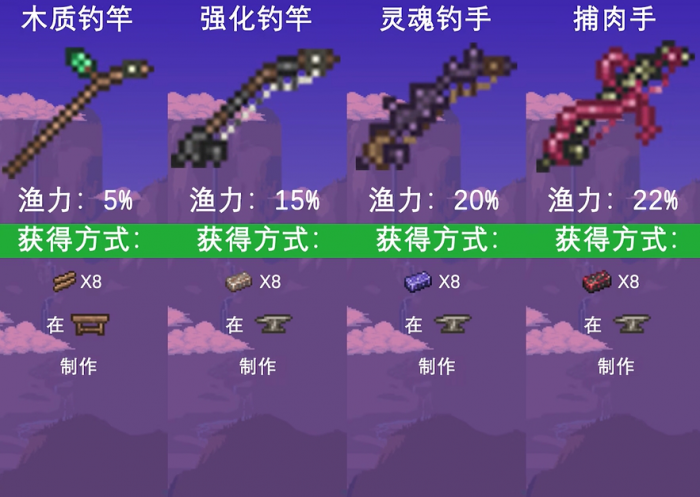 泰拉瑞亚钓鱼竿哪个好1