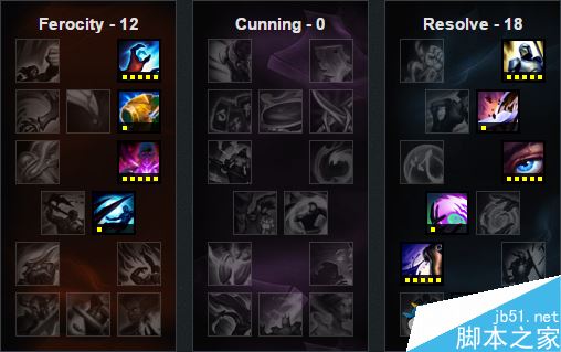 LOL6.20版本高胜率打野猪妹天赋符文出装加点攻略9