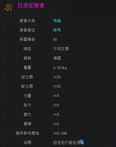 DNF任务称号排行榜哪个最好6