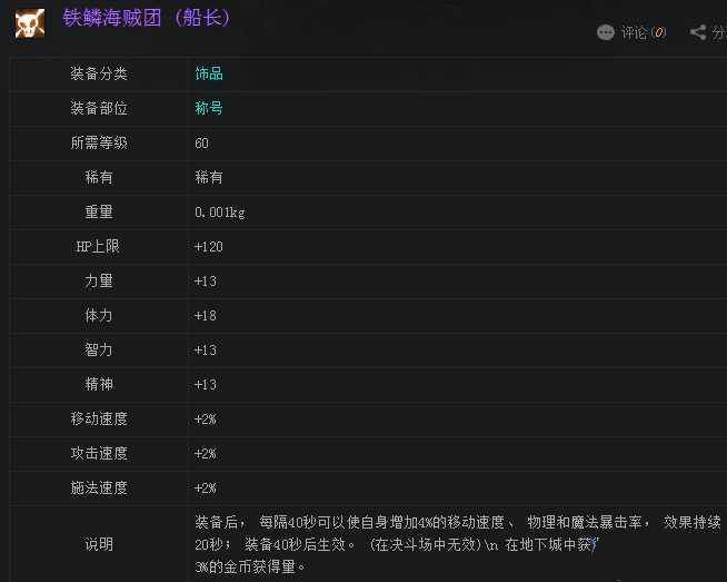 DNF任务称号排行榜哪个最好18