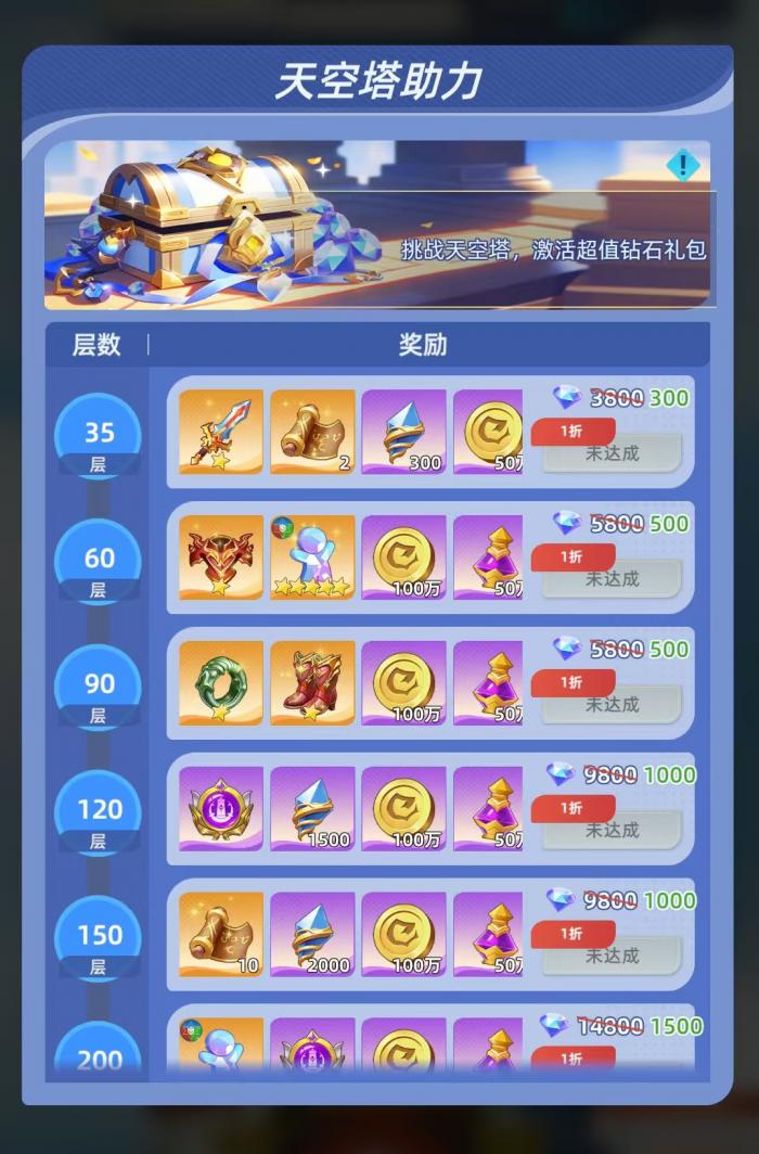 神召大陆天空之塔通关攻略3