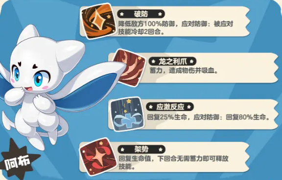 洛克王国阿布配队推荐2