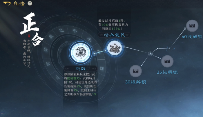 九牧之野兵法实战指南1