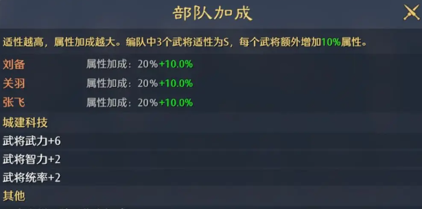 九牧之野枪兵阵容搭配指南3