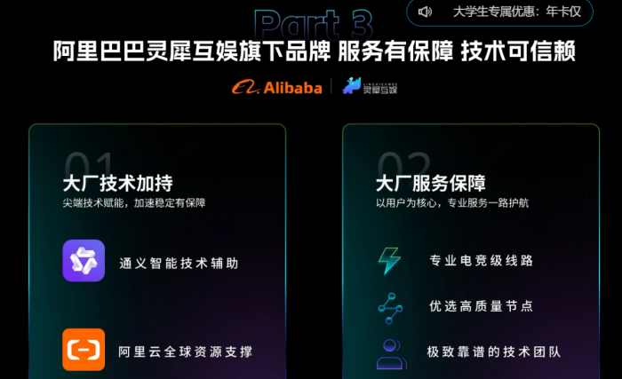 Steam冬促与黑五折扣对比分析4