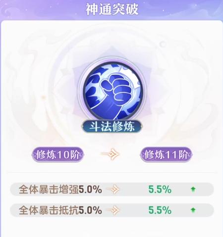 代号西行修炼是什么1