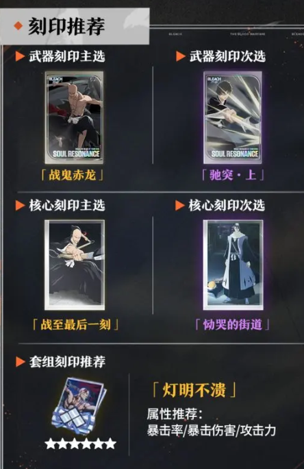 境界刀鸣斑目一角刻印搭配推荐1