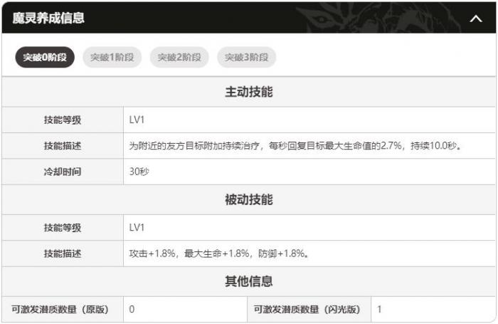 二重螺旋闪亮好梦先生玩法揭秘1