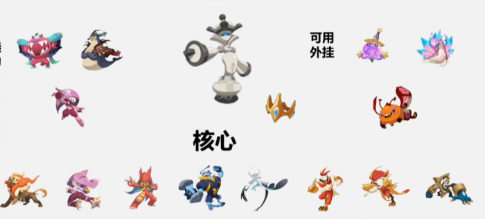 洛克王国手游国家队怎么搭配3