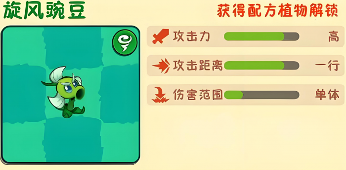 植物大战僵尸3射手有哪些4