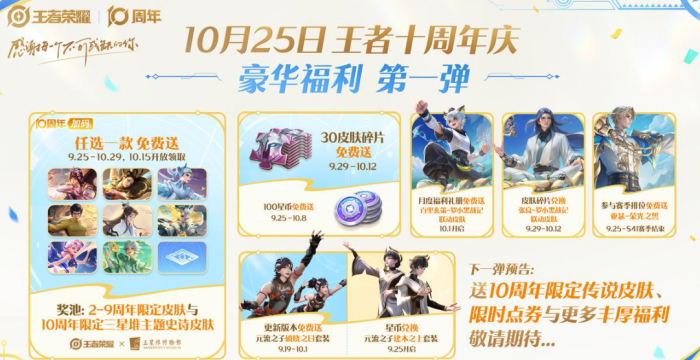 王者荣耀十周年庆典时间曝光5