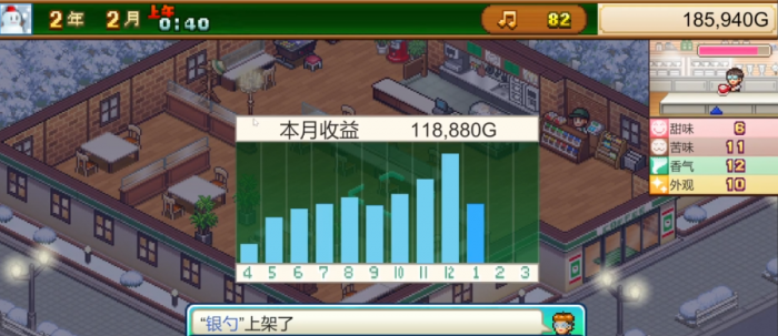 创意咖啡店物语经营攻略1