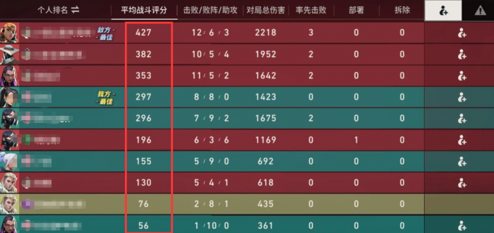 无畏契约手游段位晋升机制详解3