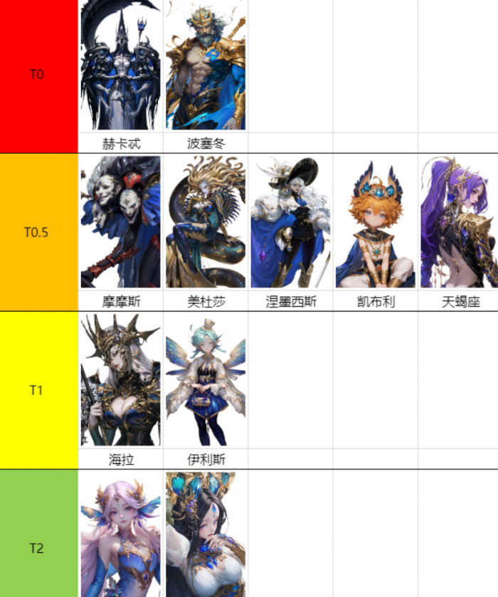不朽箴言摩摩斯角色解析1