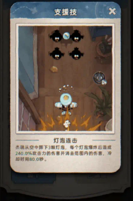 发条总动员汤姆怎么样2