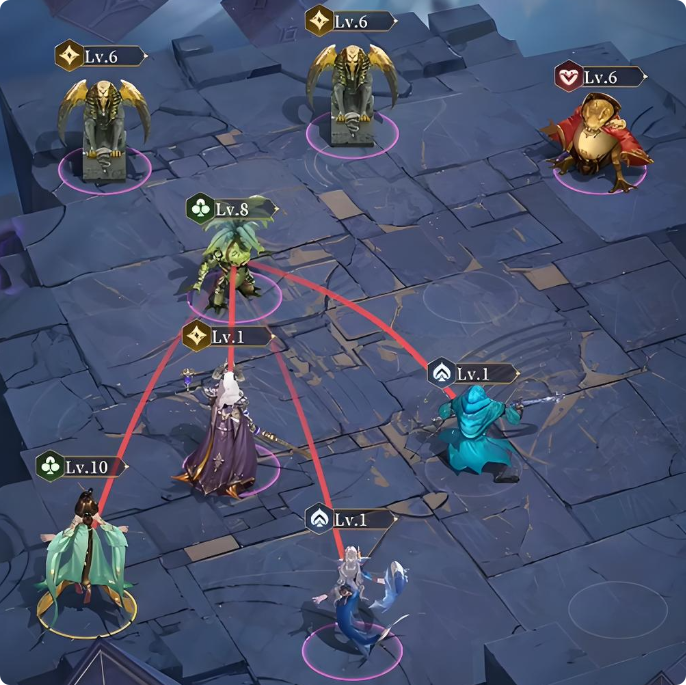 不朽箴言t0角色有哪些2