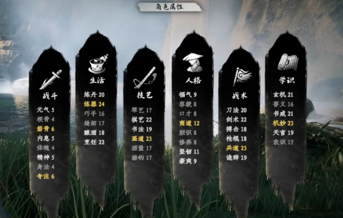 下一站江湖2福气怎么提升1