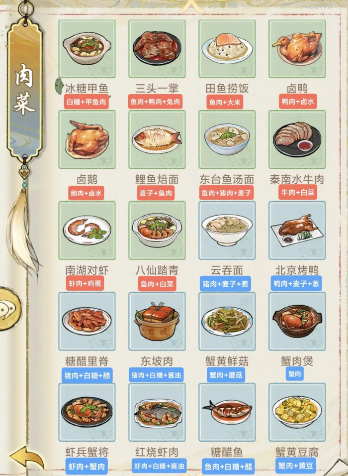 华夏千秋菜谱选择方案有哪些3