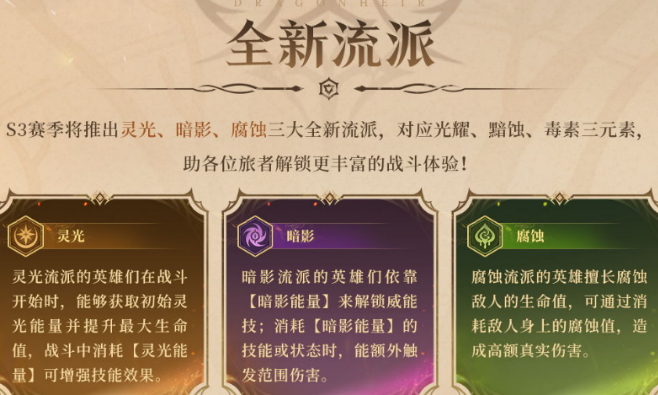 龙息神寂s3新流派介绍1
