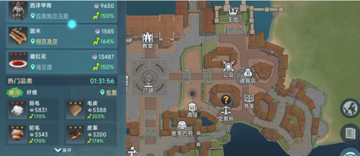 大航海时代传说跑商练级攻略1