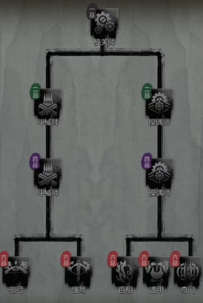 神探诡事录强度榜详解2