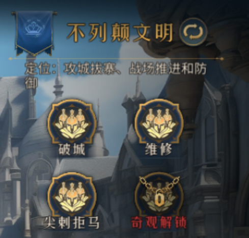 帝国权杖与文明大不列颠文明介绍2