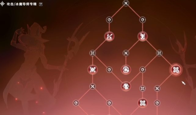 大航海时代传说炼金玩法介绍4