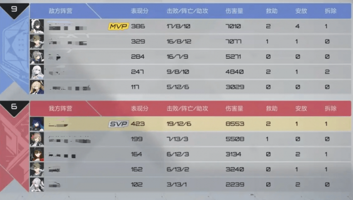 卡拉彼丘排位段位怎么划分3