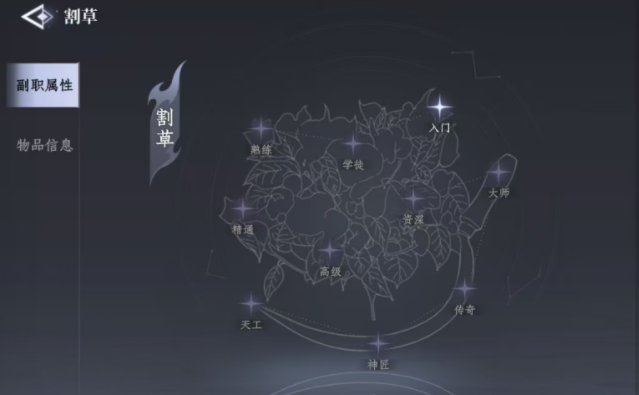 大奉打更人探索点推荐4