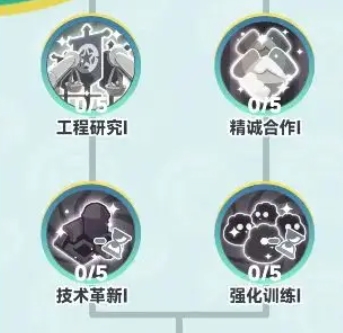 曙光重临新手攻略分享8