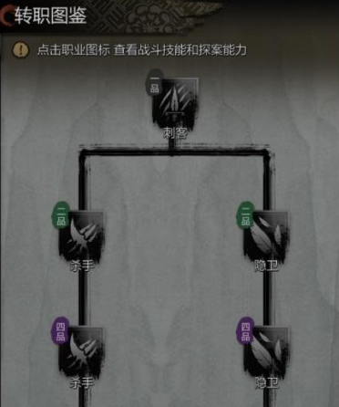 神探诡事录转职图鉴2