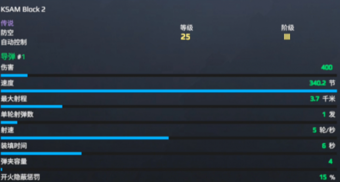 漫威秘法狂潮是什么公司的4