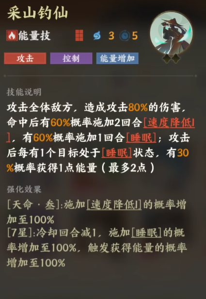 指间山海姜子牙介绍4