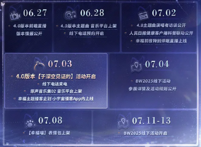 恋与深空4.0版本什么时候开启1