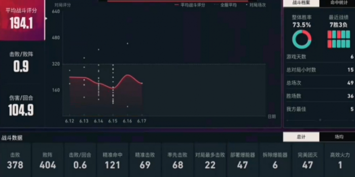 无畏契约手游排位赛怎么玩2