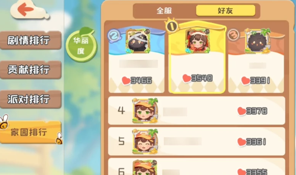 碳碳岛环境指数如何提升3