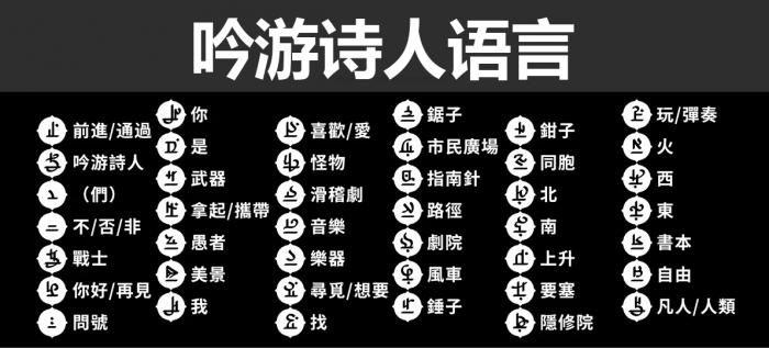 巴别塔圣歌字符含义大全及解释4