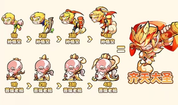 魔宠降临二郎真君怎么样4