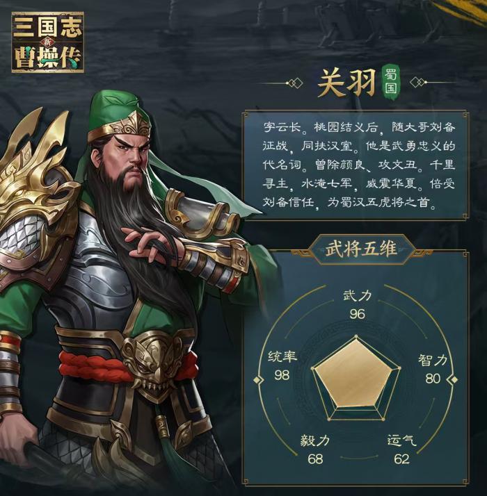 新三国志曹操传关羽技能怎么用1