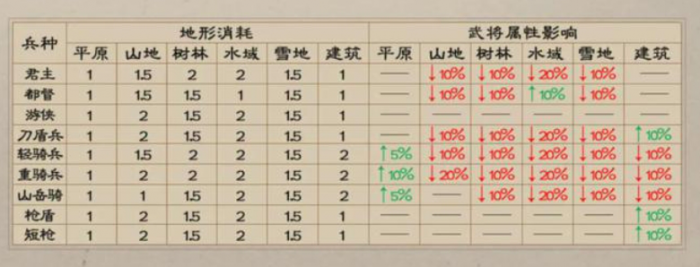 奇迹世界起源武器大全一览7