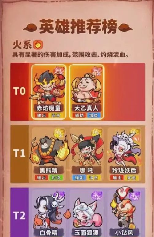 魔宠降临赤焰魔童怎么获取4