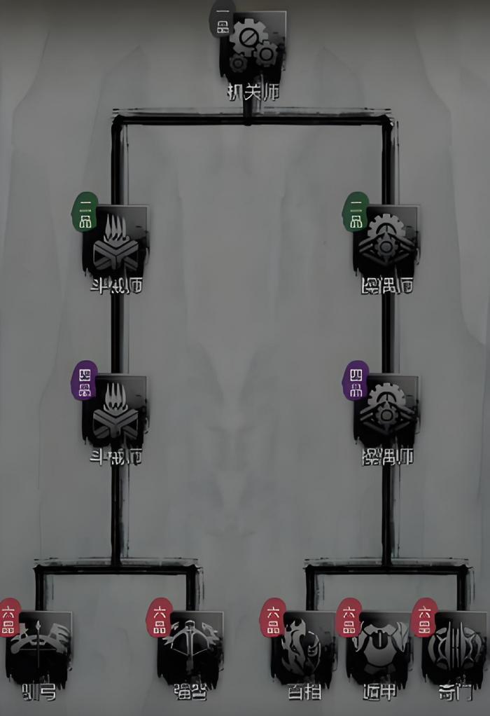 神探诡事录斗械师怎么样3